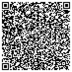QR code with Automatic Body By Nutrie contacts