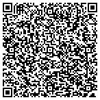 QR code with Controlsengineers contacts