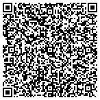QR code with Automatic Body Woods Cross contacts