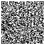 QR code with FusionPro Business Group contacts
