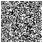 QR code with Armadillo Solar Protctn Engrng contacts