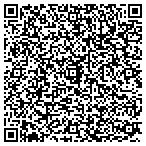 QR code with Sweet-N-Classy Cake Bakery And Party Supplies contacts