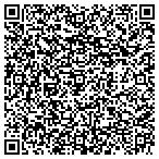 QR code with Nutrition For Life 2, LLC contacts