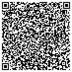 QR code with Landmark Science & Engineering contacts