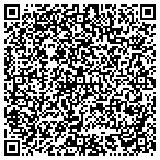 QR code with Thread Bare Stitchery contacts