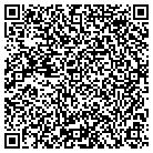 QR code with Appraisal Butler Group LLC contacts
