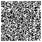 QR code with Clifft John T State Licensed Appraiser contacts
