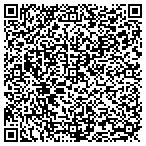 QR code with Evans Appraisal Service Inc contacts
