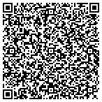 QR code with Union Pacific Railroad Company Inc contacts