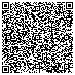 QR code with Monroe's Home Improvement Company contacts