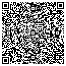 QR code with MKEC Engineering, Inc. contacts