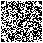 QR code with Kinder Morgan Materials Services LLC contacts