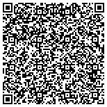 QR code with Maryland And Pennsylvania Railroad Preservation Society contacts