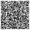 QR code with Country Homes Sales Inc contacts
