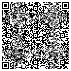QR code with Martha Schmidt Appraisal Service contacts
