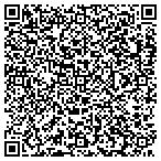 QR code with Memphis Tennessee Chapter Of The Appraisal Institute contacts