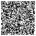 QR code with Pnrra contacts