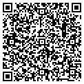 QR code with Patterson Appraisal contacts