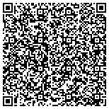 QR code with Select Appraisal Service & Real Estate contacts