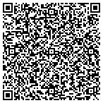 QR code with Bernalillo County Building Permits contacts