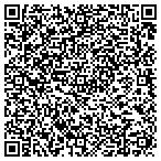 QR code with Southern Residential Appraisers Of Tn contacts
