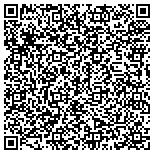 QR code with Communication Systems Solutions LLC contacts