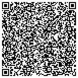 QR code with Applied Product Development Solutions, LLC contacts