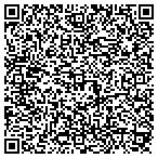 QR code with Riverside Engineering, PC contacts