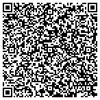 QR code with Chadwicks Of St Simon's Island Inc contacts