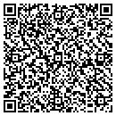 QR code with Mailin Outpost L L C contacts