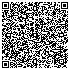 QR code with Borderland Engineers & Srvyrs contacts