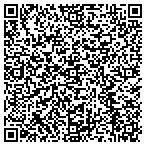 QR code with Blake Ingram Appraisal Group contacts