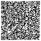 QR code with City Creek Real Estate Appraisal Service Inc contacts