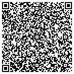 QR code with Factory Expo Home Centers contacts