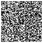 QR code with Texas State Of Railroad Commission Surface Min contacts