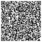 QR code with Ravens Playground contacts