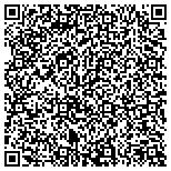 QR code with Amenel Product Development contacts