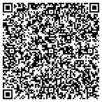 QR code with Atlantic Code Consultants contacts