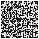 QR code with R P Appraisals contacts
