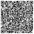 QR code with Spirits Stable and Riding Center contacts