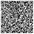 QR code with Campbell County Risk Management contacts