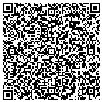 QR code with Banana Republic Factory Store contacts