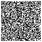 QR code with Banana Republic Factory Store contacts