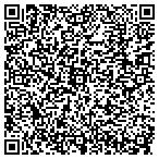 QR code with Appraisal Group-Fredericksburg contacts