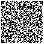 QR code with Commonwealth Appraisal Service Inc contacts