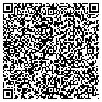 QR code with Polo Ralph Lauren Factory Str contacts