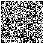 QR code with Indiana Congress Of Parents And Teachers Inc contacts