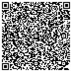 QR code with Madison Avenue North contacts