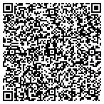 QR code with Bon Worth Ladies Factory Otlt contacts