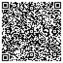 QR code with Millenium Appraisals contacts
